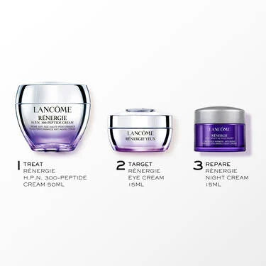 Renergie Skincare Set